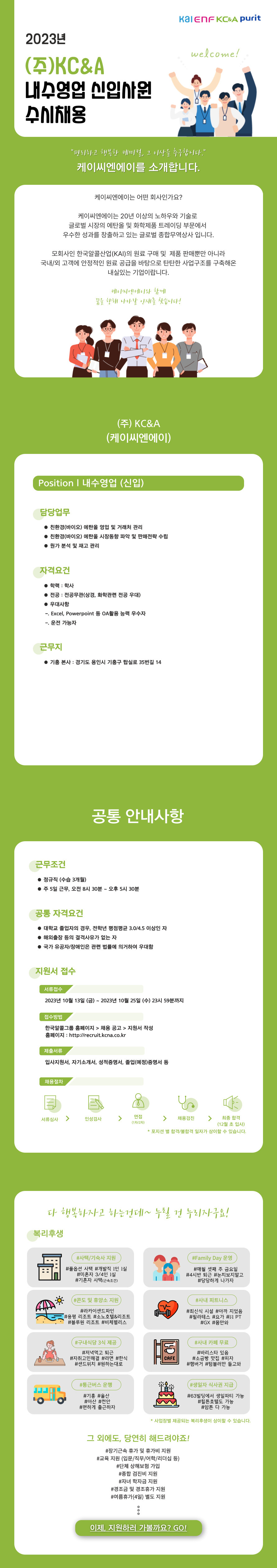 Contents image